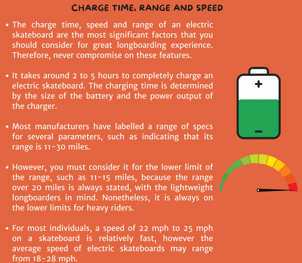 10 Best Electric Longboards Under 300 Reviews in 2022